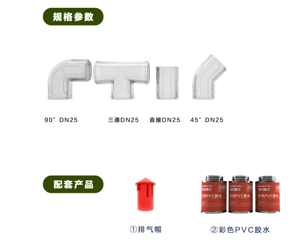 可視管接 可視管接